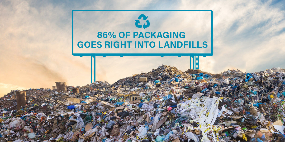 Your Favorite Brand's Packaging Sucks for the Planet