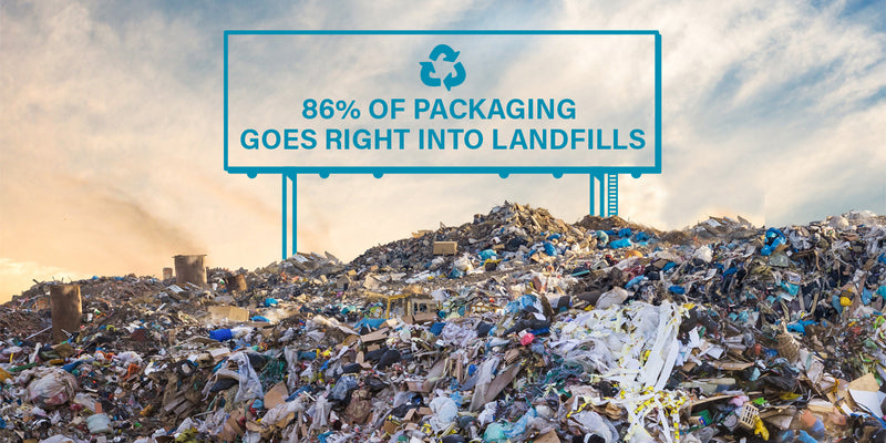 Your Favorite Brand's Packaging Sucks for the Planet