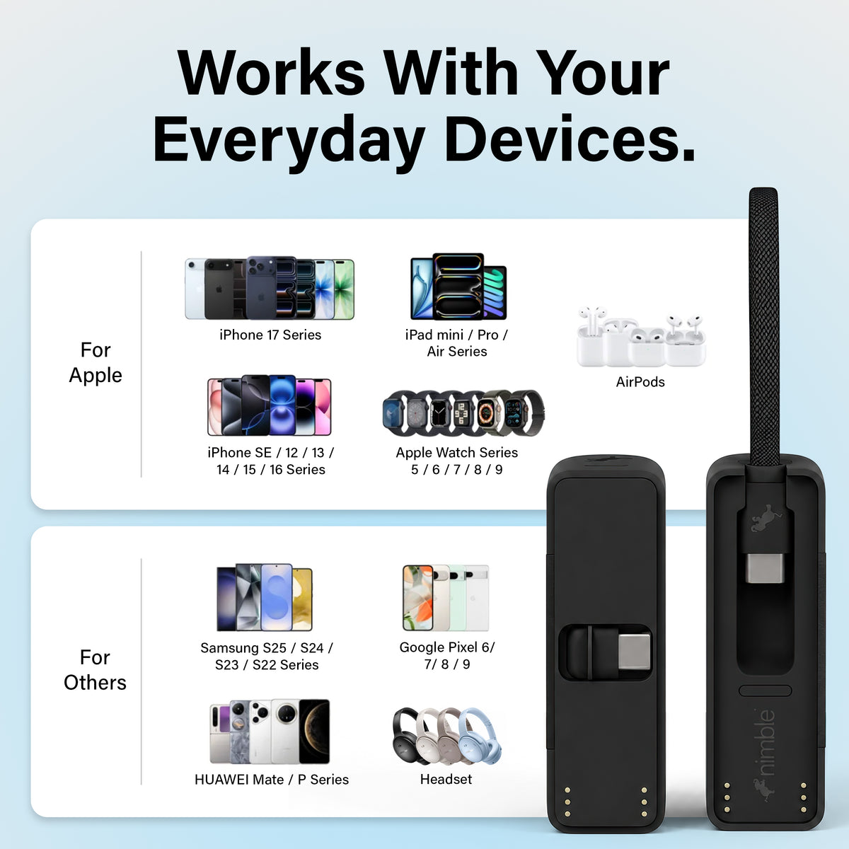 SHAREPOWER Portable Charger