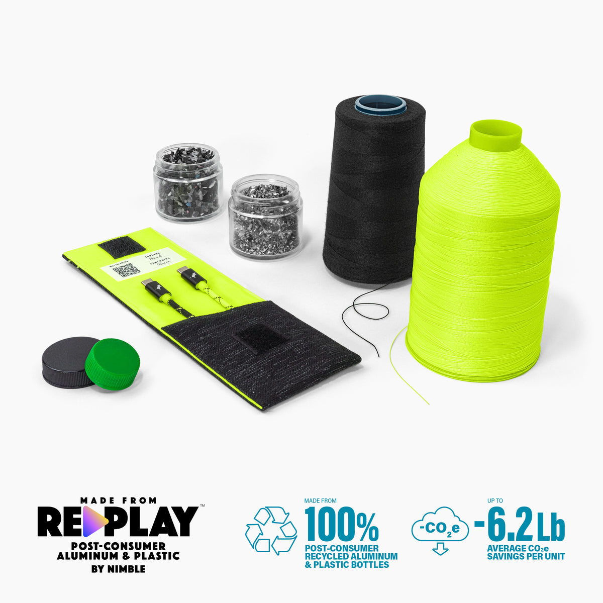 PowerKnit Travel Kit USB-C 2-Pack in Cyber Lime Color