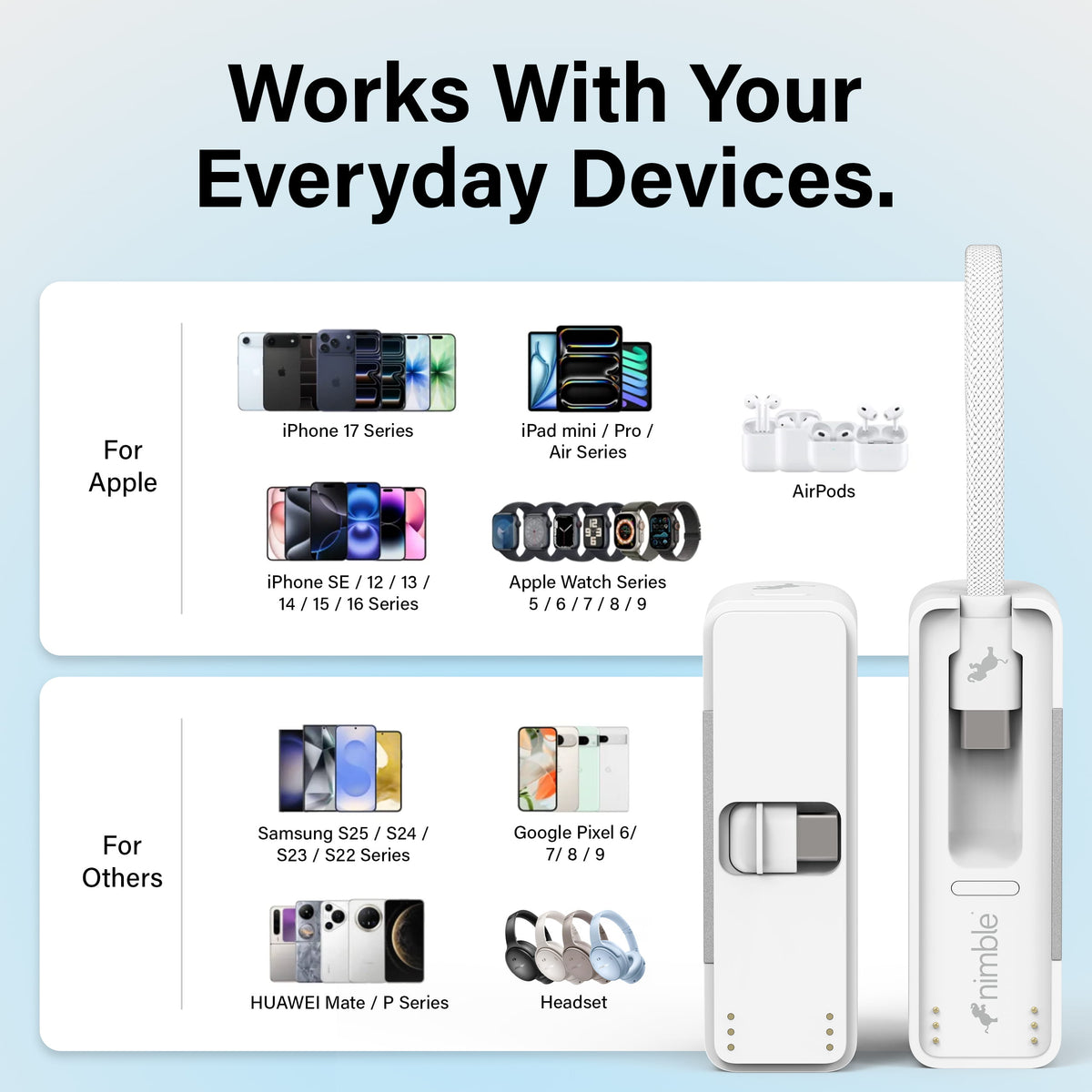 White. Liquid Crystal Blue. Liquid Crystal Pink. SHAREPOWER charging iPhone, Samsung Galaxy, and Android devices