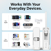 White. Liquid Crystal Blue. Liquid Crystal Pink. SHAREPOWER charging iPhone, Samsung Galaxy, and Android devices