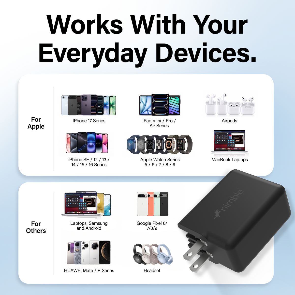 WALLY Stretch 45W Wall Charger