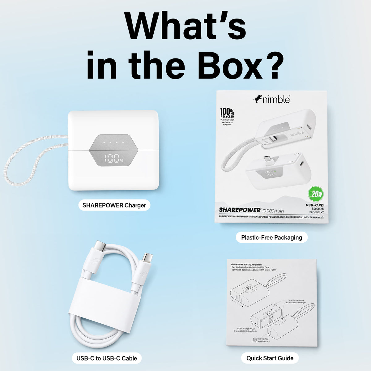 White. What's in the box of SHAREPOWER