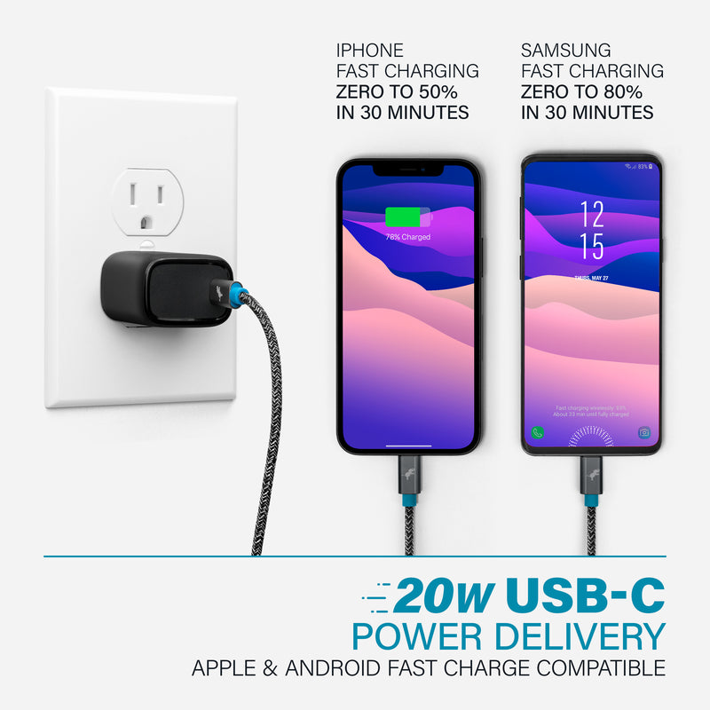 WALLY Single Wall Charger