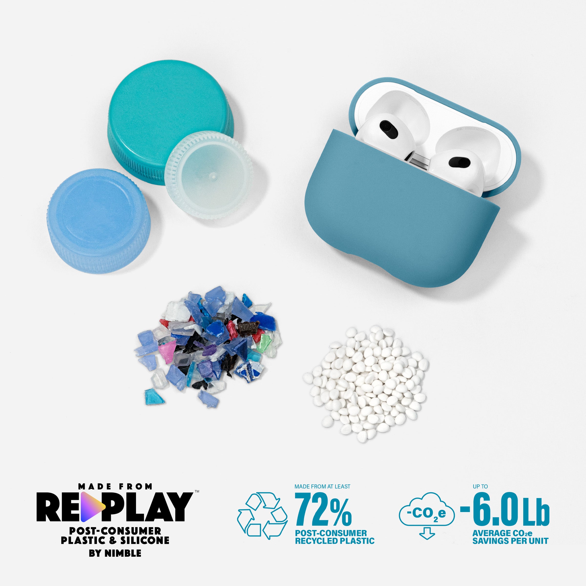 Recycled AirPods Case | Nimble Backstage Case