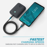 PowerKnit USB-C to USB-C