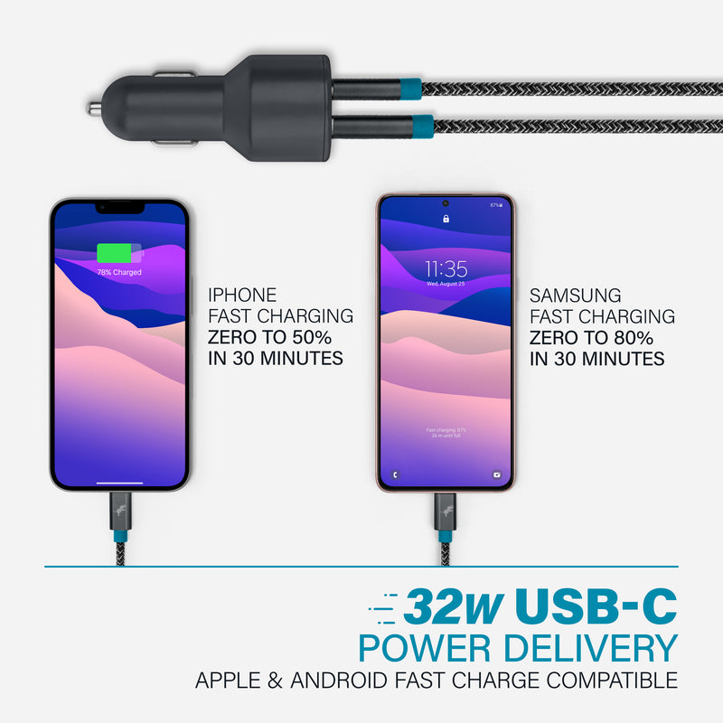 Fast USB-C Car Charger, BPA & PVC Free