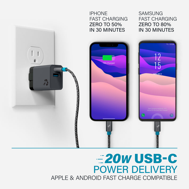 Cargador de pared ecológico doble USB-C de 20 W Nimble WALLY Mini